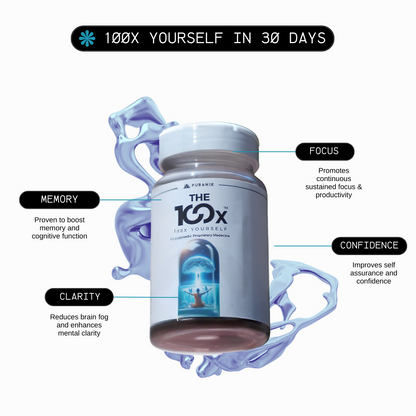 The 100x™ – World's only Complete Brain Nutrition for Reduced Stress, Enduring Confidence and Focus